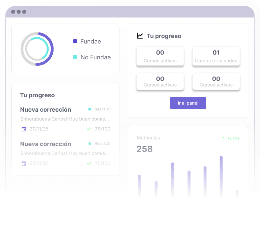 Vista de administrador